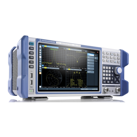 R&S ZNL20 User Manual