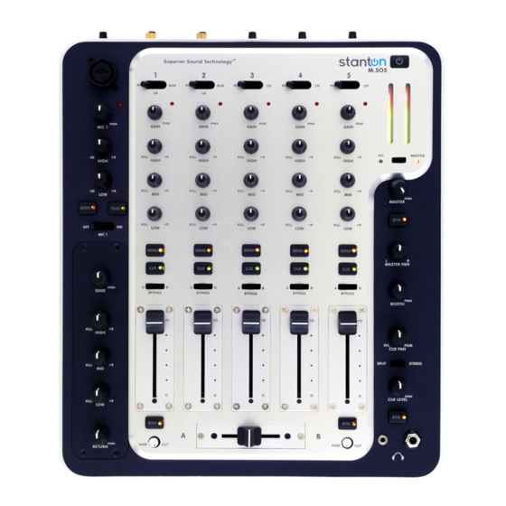 Stanton M.505 User Manual