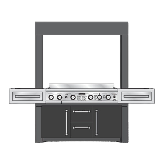 Charmglow GOURMET 810-8750-F Manuals