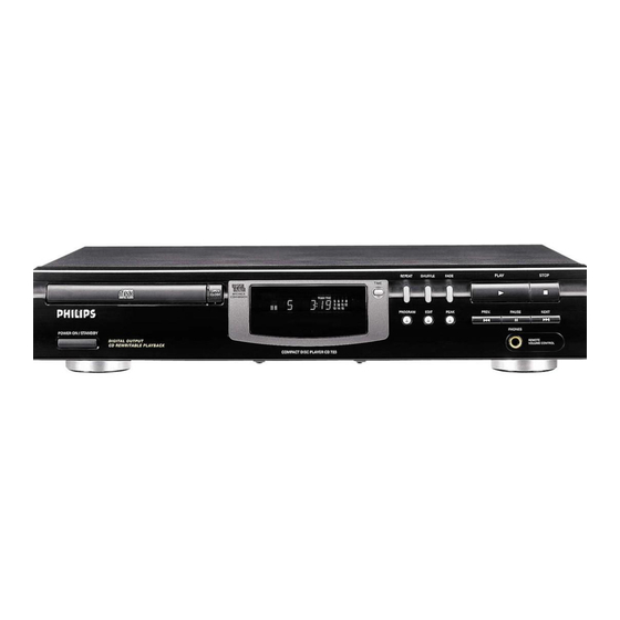 Philips CD713 Specifications