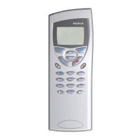 Nokia COMMUNICATOR 9110 User Manual