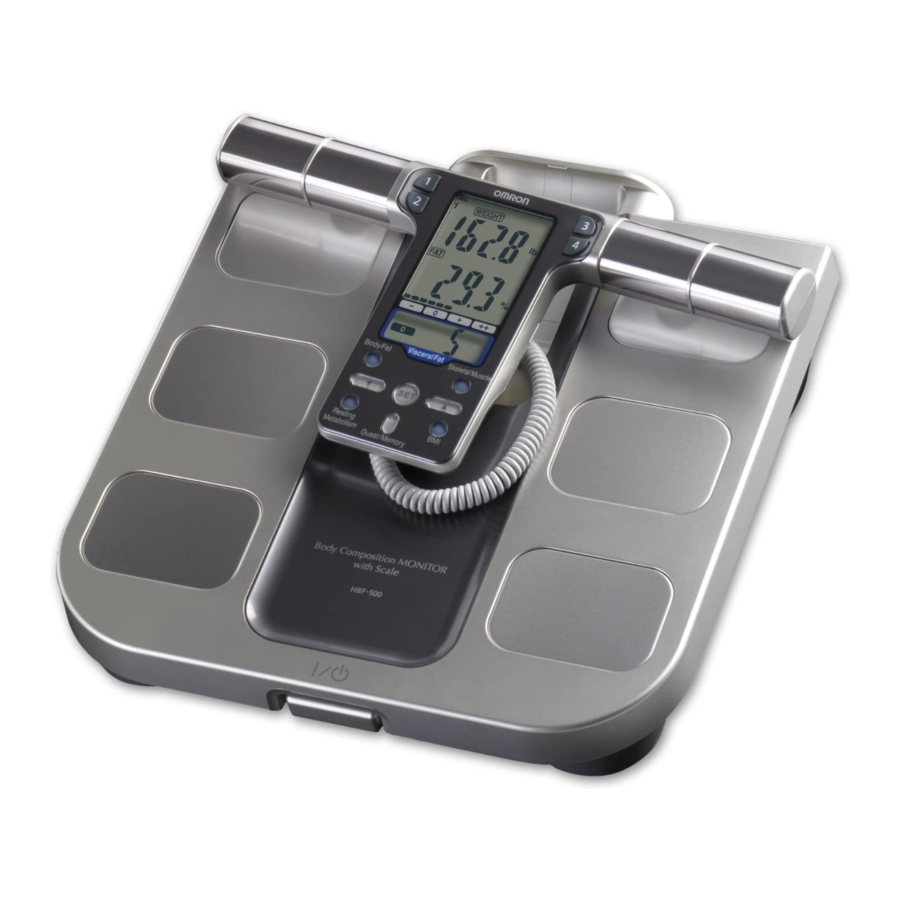 How to Do Intake Using the Omron Body Composition Scale 