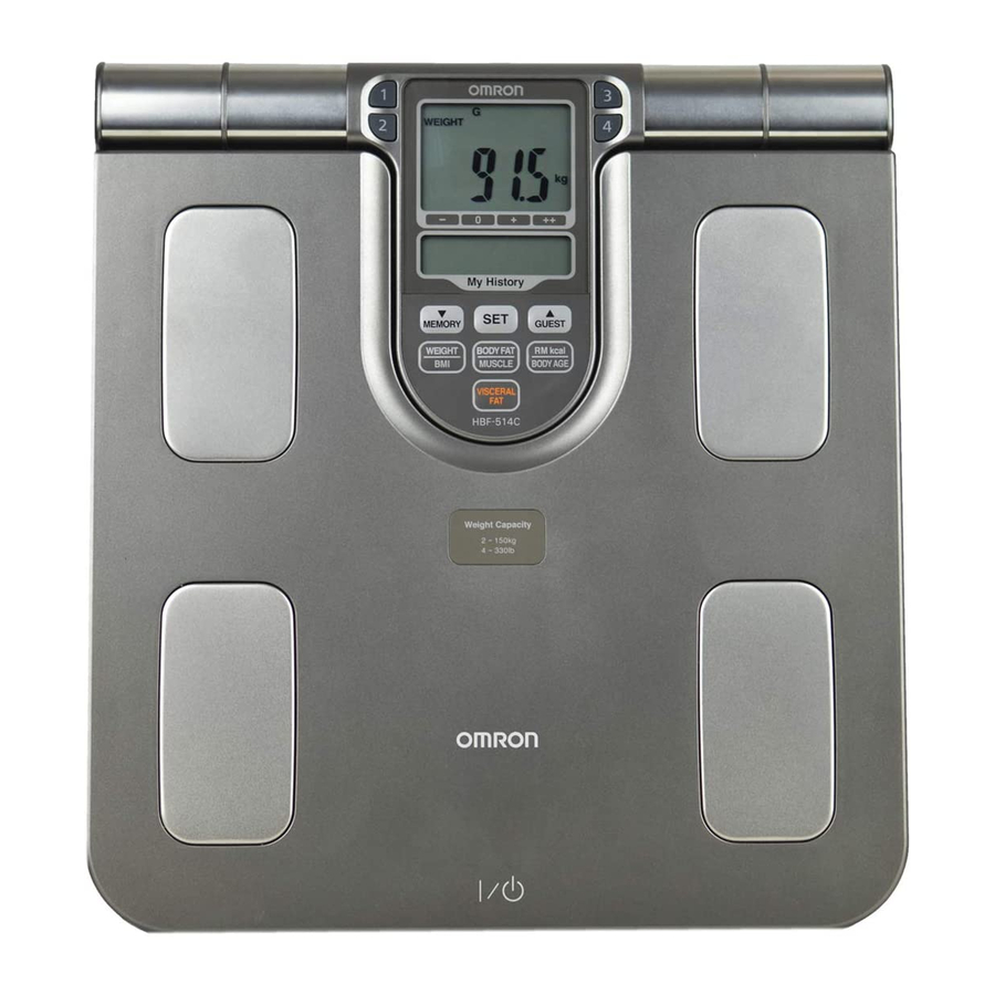 Omron HBF-500 Body Composition Monitor and Scale 