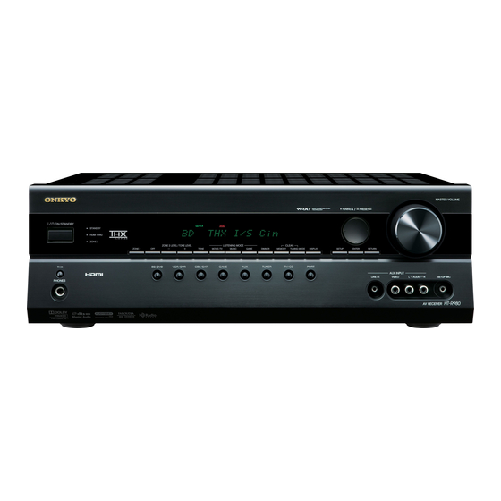 ONKYO HT-R980 INSTRUCTION MANUAL Pdf Download | ManualsLib