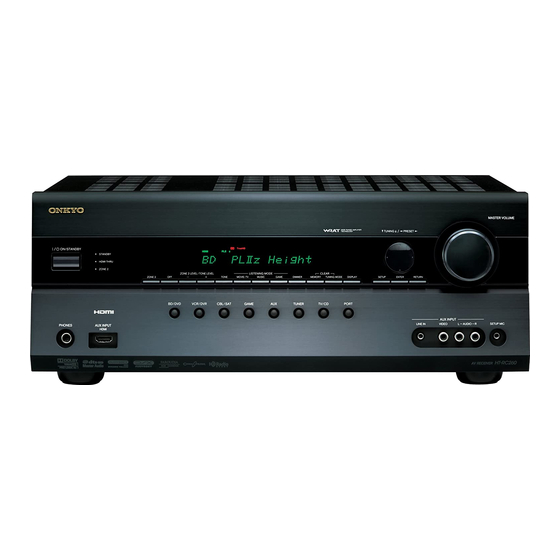 ONKYO HT-RC260 INSTRUCTION MANUAL Pdf Download | ManualsLib