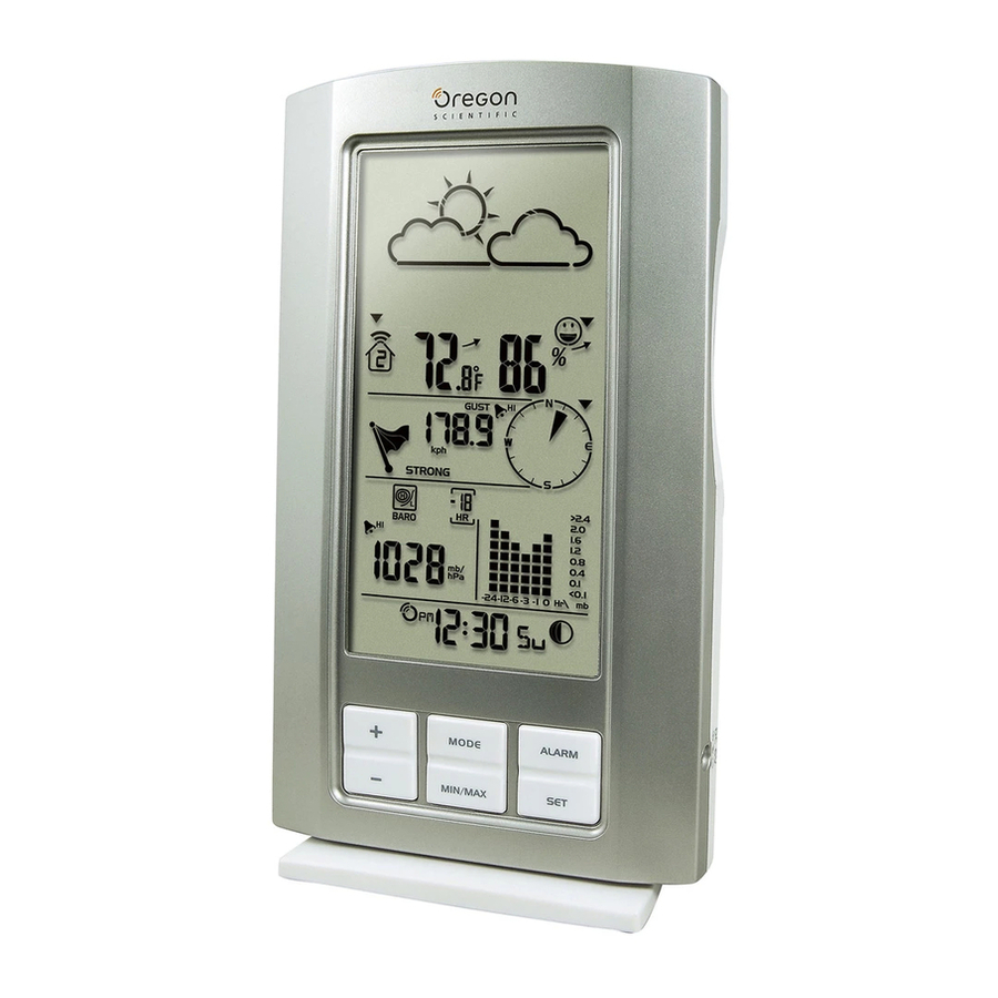 Manual Oregon Scientific Weather Station Setup