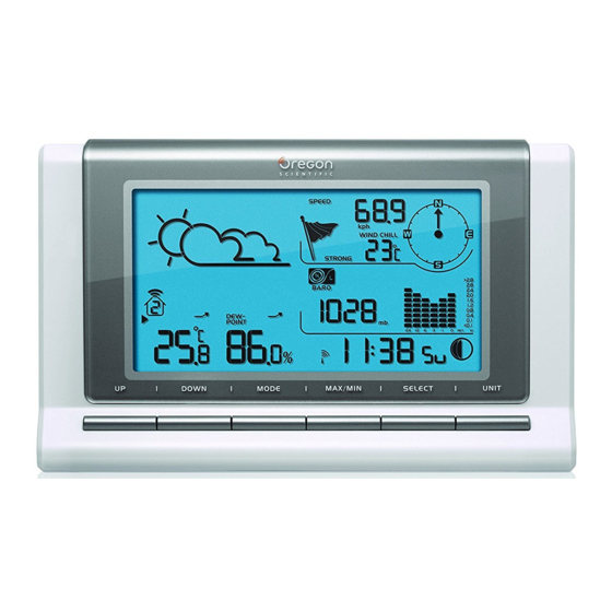 Oregon Scientific Wmr89a Full Weather Station With USB and 7 Day Data  Wmr88a for sale online