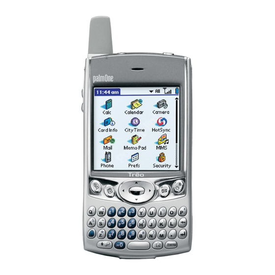 PALM 600 USER MANUAL Pdf Download | ManualsLib