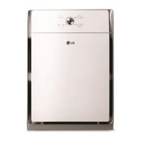 Lg PS-R459 Series Owner's Manual