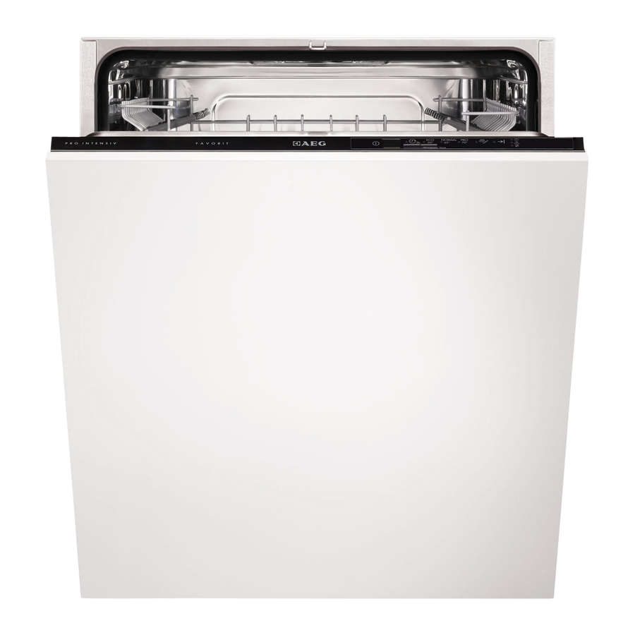 AEG FAVORIT34310VIO USER MANUAL Pdf Download ManualsLib