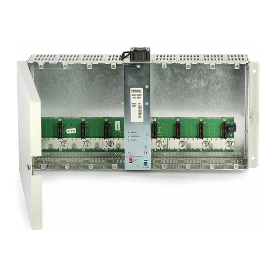 Terra MMH3000 User Manual