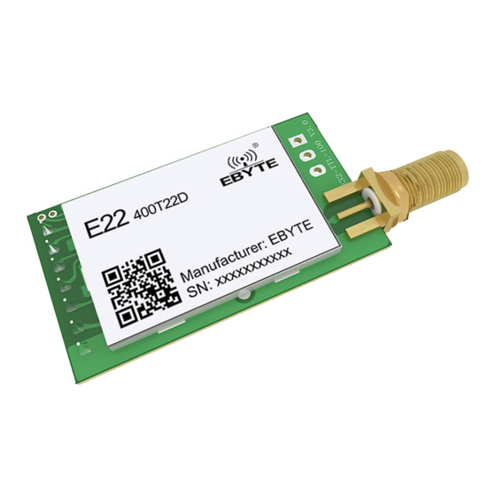 Ebyte E22-400T22D User Manual