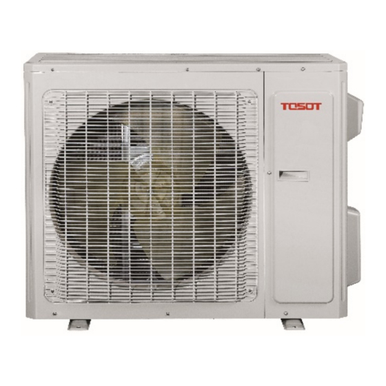 Tosot TU24-24AADU Owner's Manual