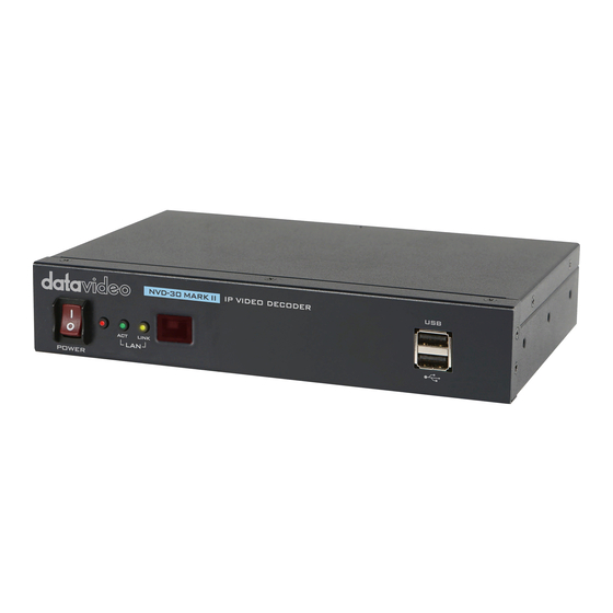 Datavideo NVD-30 MARK II Instruction Manual