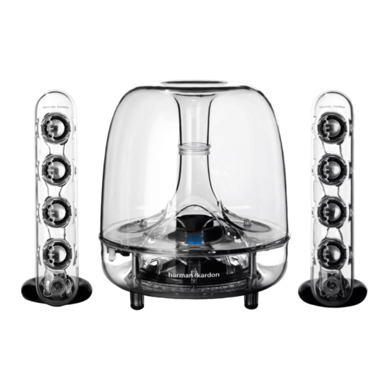 Harman Kardon SoundSticks Wireless Product Information