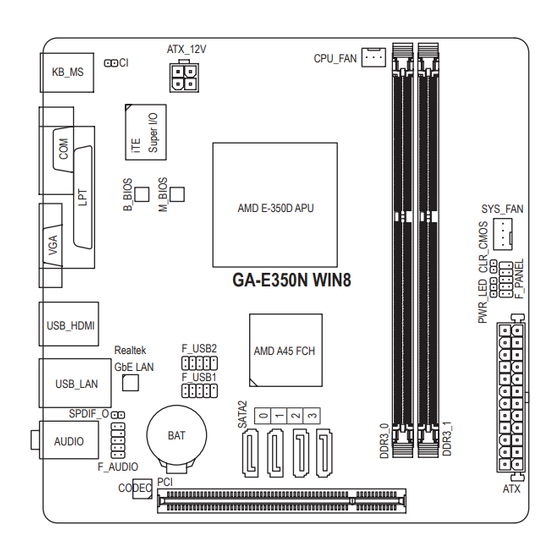 Gigabyte GA-E350N WIN8 Manuals