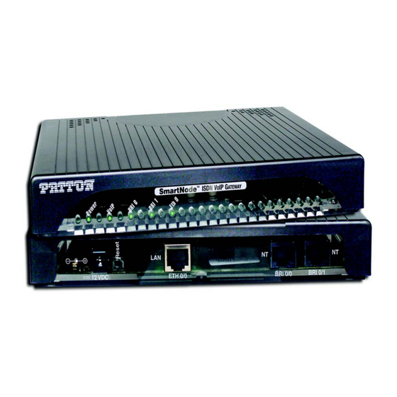 Patton SN-DTA User Manual
