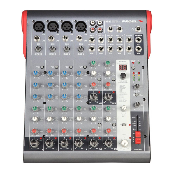 PROEL Mi10 User Manual