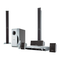 Home Theater System Panasonic SA-HT540EE Service Manual