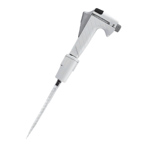 BRAND TRANSFERPETTE OPERATING MANUAL Pdf Download ManualsLib