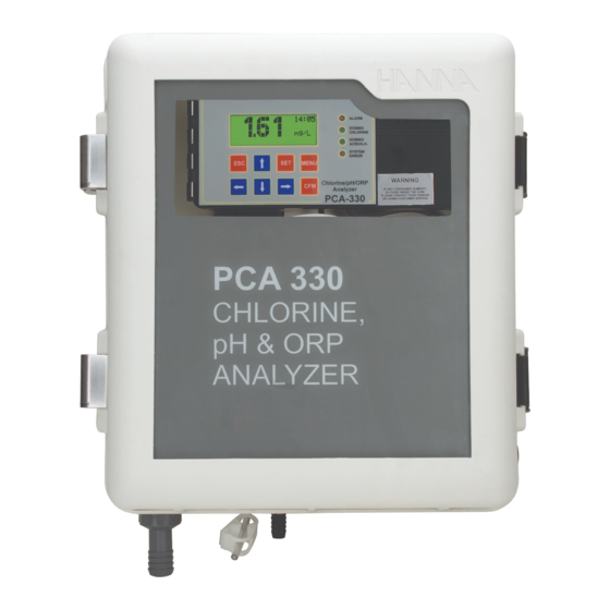 Hanna Instruments PCA310 Instruction Manual