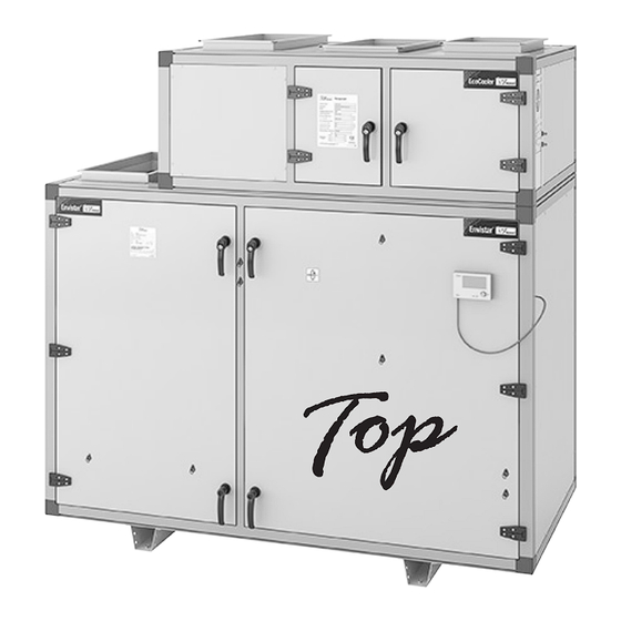 IV Produkt Envistar Top Assembly Instructions Manual