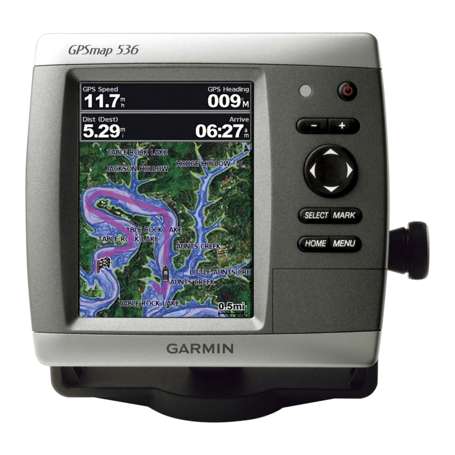 Garmin GPSMAP 190-01230-10 Owner's Manual