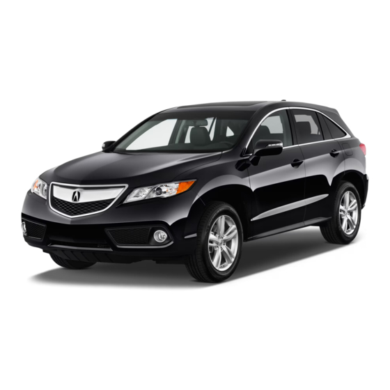 Acura 2015 RDX Quick Reference Manual