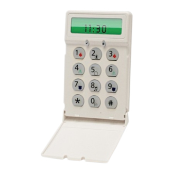 DSC LCD5511 Installation Instructions