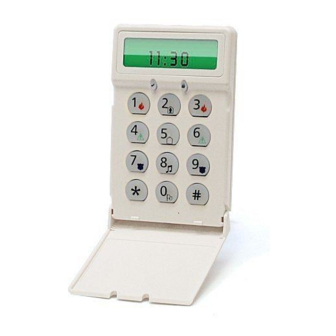 DSC LCD5511 Using