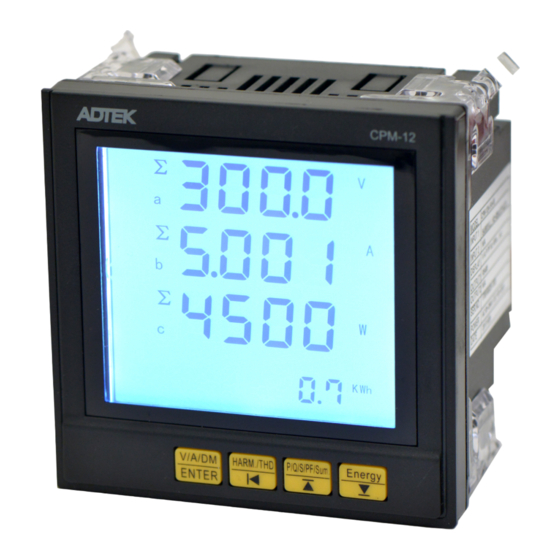ADTEK CPM-12A Manual