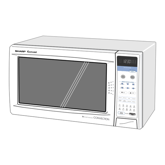 Sharp R-980J Service Manual