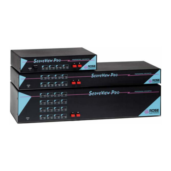 Rose electronics ServeView Pro Installation And Operation Manual