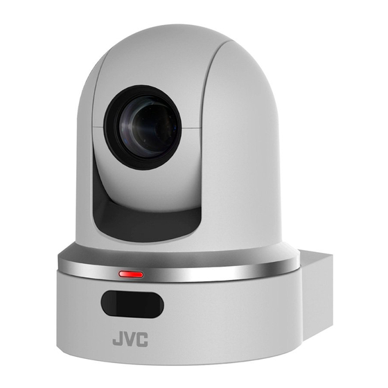 Jvc Ky Pz100 Configuration Manual Pdf Download Manualslib