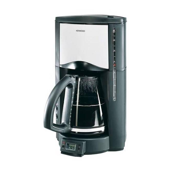 Kenwood CM650 series Manual