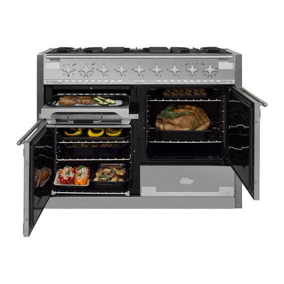 AGA ELISE OWNER'S MANUAL Pdf Download ManualsLib