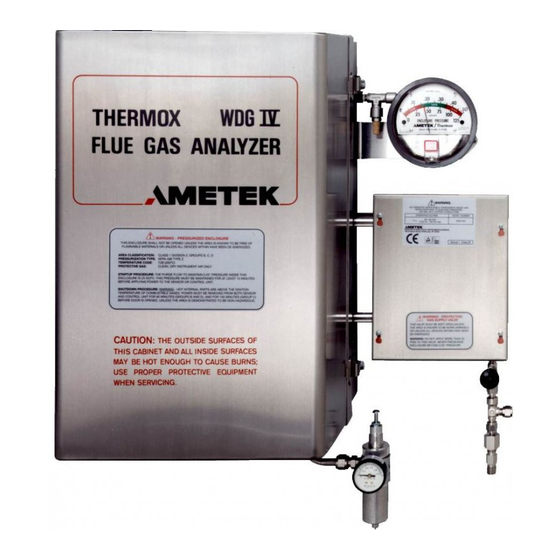 AMETEK THERMOX SERIES 2000 WDGIV USER MANUAL Pdf Download ManualsLib