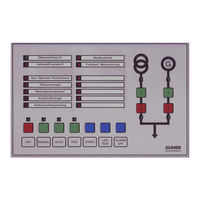 Kuhse KEA 291 NSTR Operating Instructions Manual