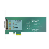Acces I/O products PCIe-COM485-8 User Manual