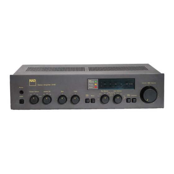 USER MANUAL Operating Instructions Stereo Integrated Amplifier NAD 314 