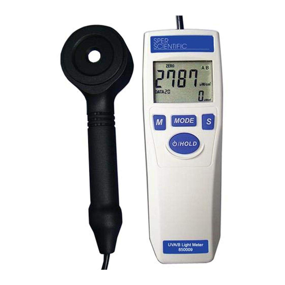 850070 - Mini-Environmental Meter