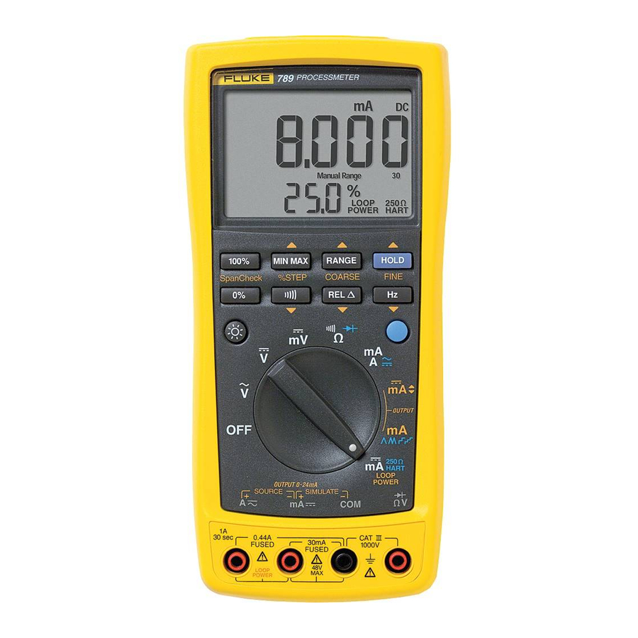 Fluke 789 User Manual