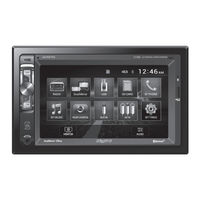 Axxera AVM70LH Manuals | ManualsLib