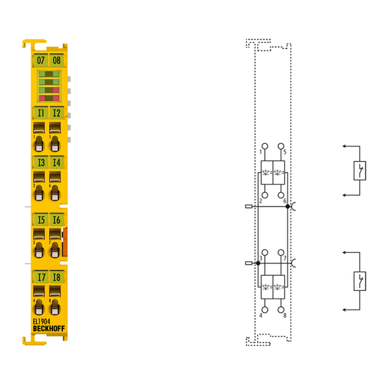 BECKHOFF EL1904 OPERATING INSTRUCTIONS MANUAL Pdf Download | ManualsLib