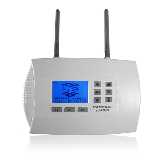 Winland Electronics EA800-IP Quick Start Manual