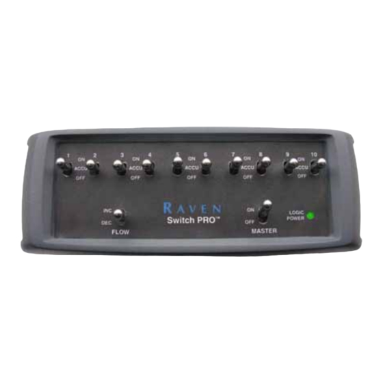 Raven Switch Pro Installation & Reference Manual