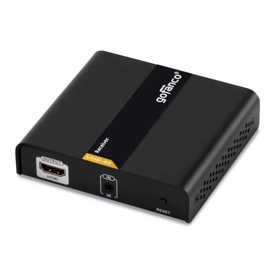gofanco HDbitT4K User Manual