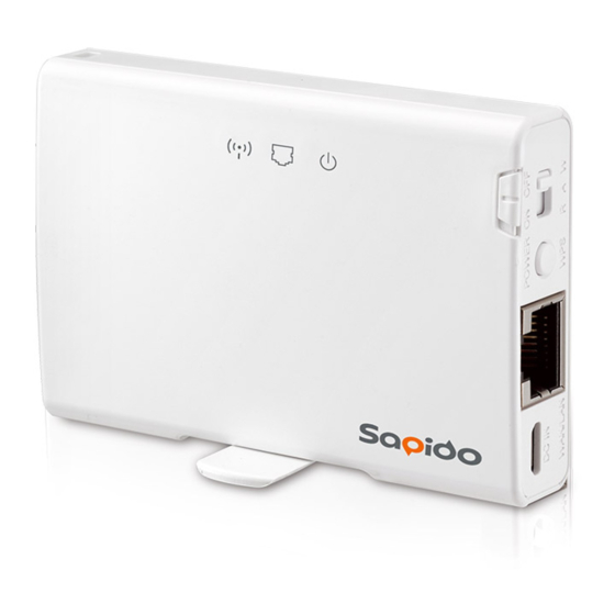 Sapido BRB73n Quick Installation Manual