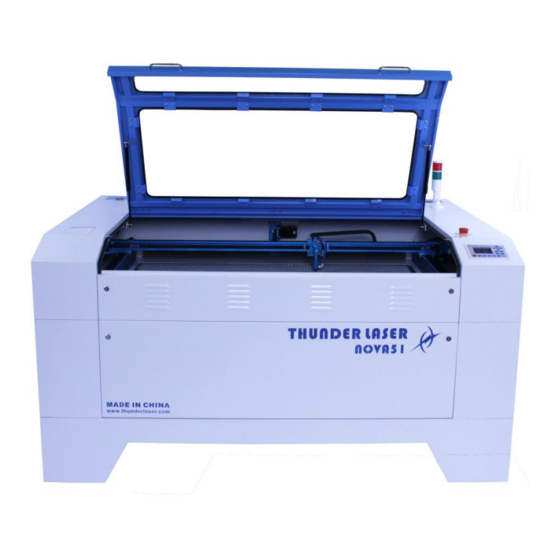 THUNDER LASER NOVA51 USER MANUAL Pdf Download ManualsLib