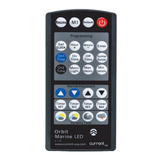 CURRENT ORBIT MARINE PRO LED LIGHT QUICK INSTALLATION MANUAL Pdf